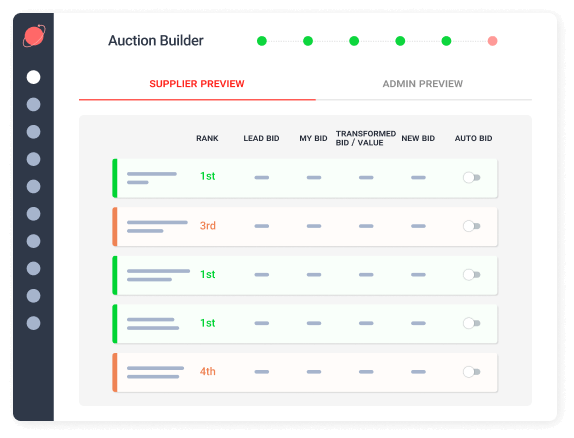 ProcurePort – Reverse Auction Software