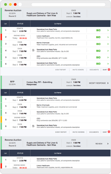 Web screen of Auction dashboard with reverse auction, rfp and another reverse auction lot listed