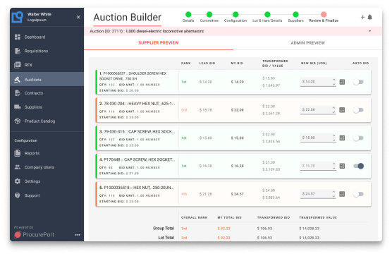Reverse Auction Software