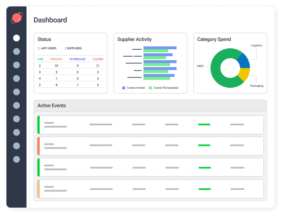 Custom Procurement Software