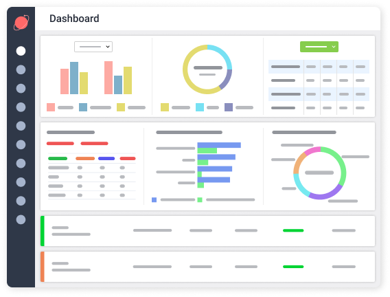 Spend Analysis Solution