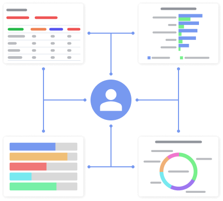 ProcurePort – Sourcing Software with multiple modules that easily integrate.