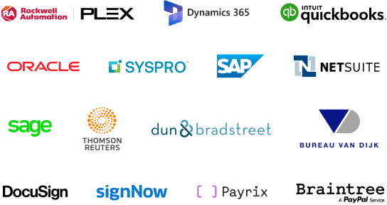 ProcurePort ERP Integration Partners, Third Party Solution Partners