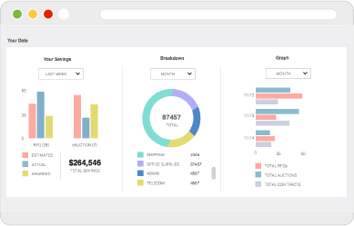 web screen of data section of procureport Dashboard with graphs