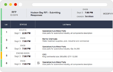 web screen of RFP dashboard with status of project and lot names