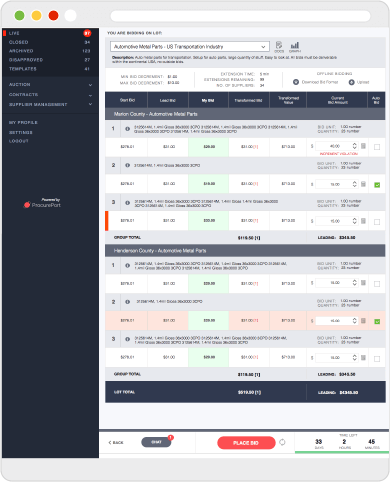Web screen with ProcurePort Requisitions dashboard preview