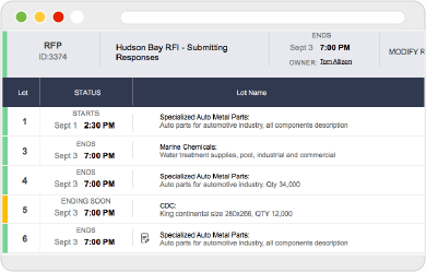 Web screen with Request for Proposal dashboard preview