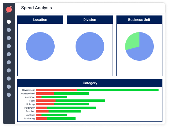 Spend Analytics