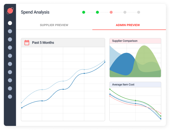 Spend Management Software