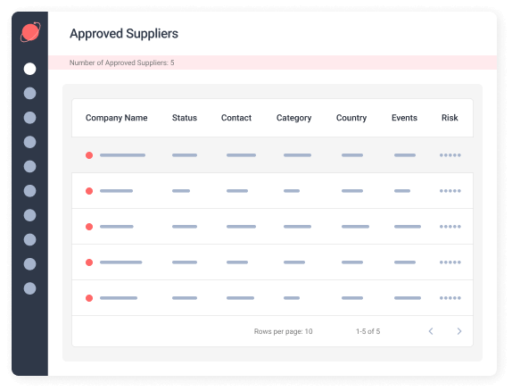 ProcurePort – Supplier Management Software with Supplier Risk and Supplier Performance Tracking